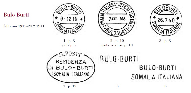 Bulo Burti.jpg