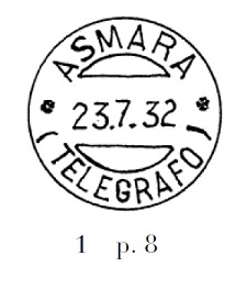 Asmara Telegrafp.jpg