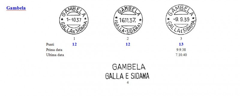 07 Gambela.JPG