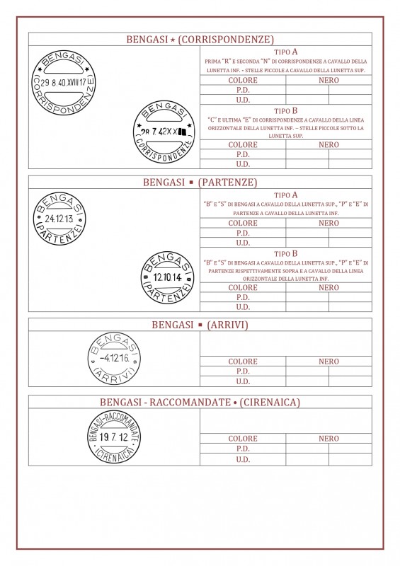 Sondaggio date bolli Bengasi_pages-to-jpg-0005.jpg