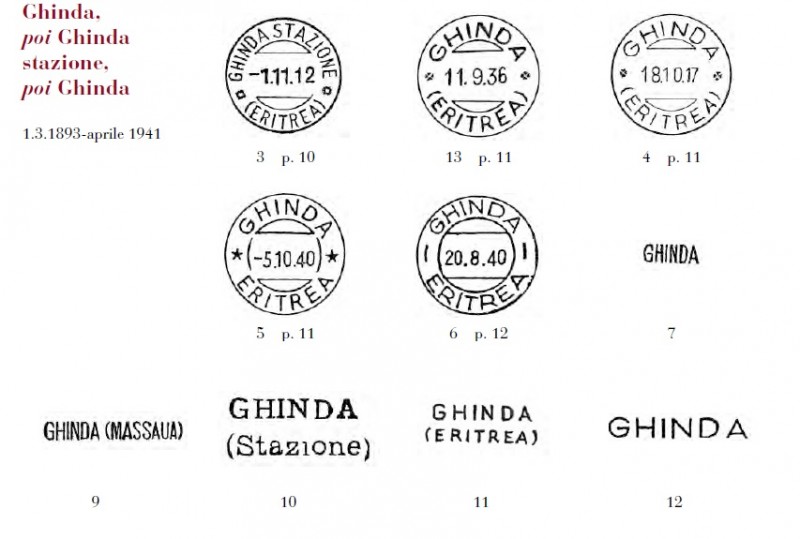 Ghinda 2.jpg