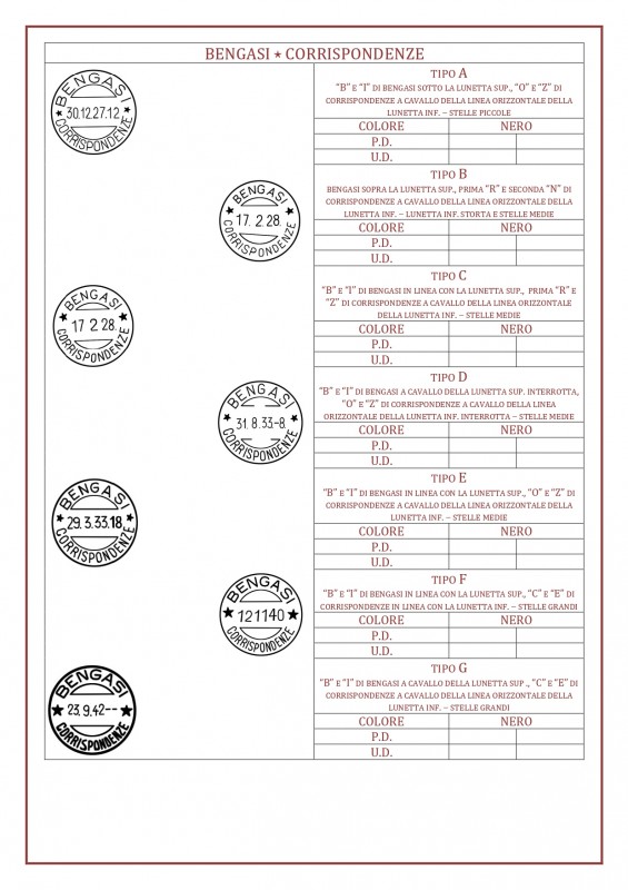 Sondaggio date bolli Bengasi_pages-to-jpg-0004.jpg