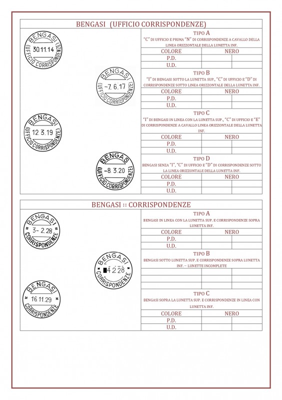 Sondaggio date bolli Bengasi_pages-to-jpg-0003.jpg